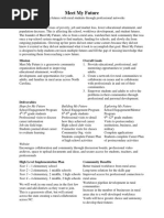 executive summary - meet my future