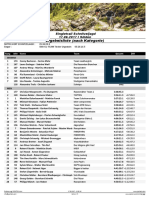 Singletrail Schnitzeljagd Sölden 2017: Ergebnisse