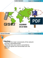 introduction to Telecommunication RF part 1