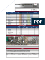 REPORTE DIARIO N° 03 - LIMPIEZA DE CANAL DE MATERIAL SEDIMENTADO 10-05-2017.xlsx