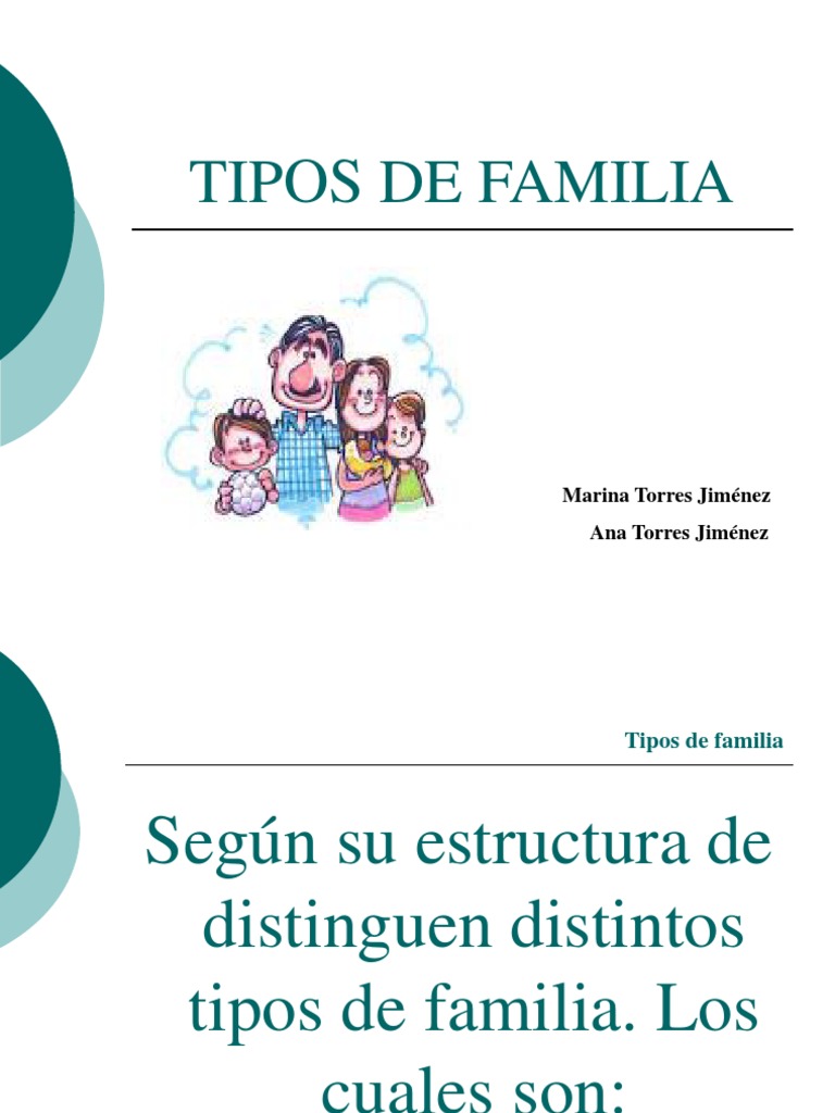 Tipos de Familia y sus Características | PDF | Poligamia | Familia