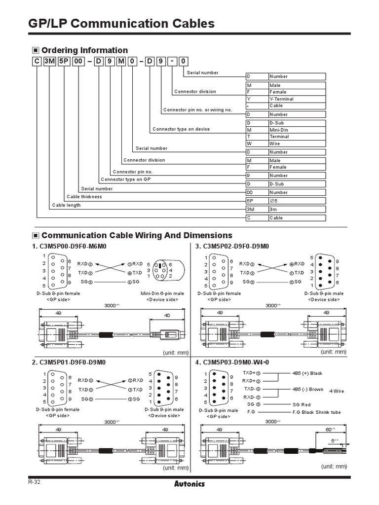 GP/LP Communication Cable Pinout Guide | PDF | Electrical Connector ...