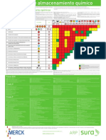 matriz de almacenamiento.pdf