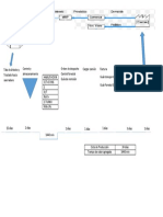 diagrama vsm