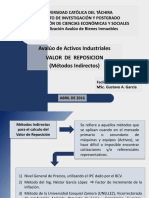 Aval Activos Indust Ucat - Sesion 02 - 04 (Valor de Reposicion - Metodos Indirectos)