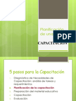 Planificación de La Capacitación