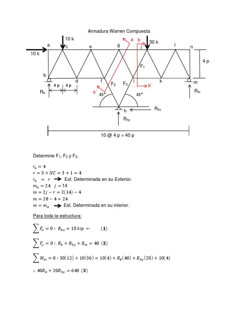 Análisis de Fuerzas en Armadura Warren PDF Clima