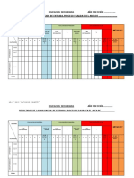 Resultados evaluación área secundaria