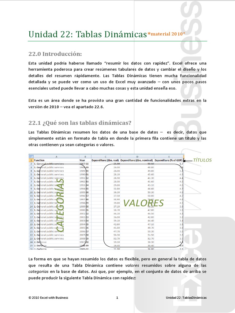Power pivot for excel 365
