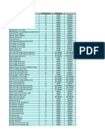 BTS Fault Code Reference Guide