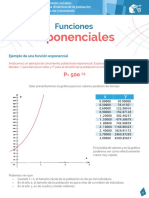 05 Funciones Exponenciales