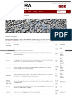 WWW Teravera PH Products Crushed Aggregates PDF
