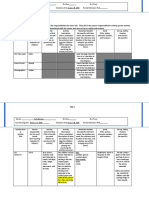 Toddler Activity Assignments & Set-Up Plan