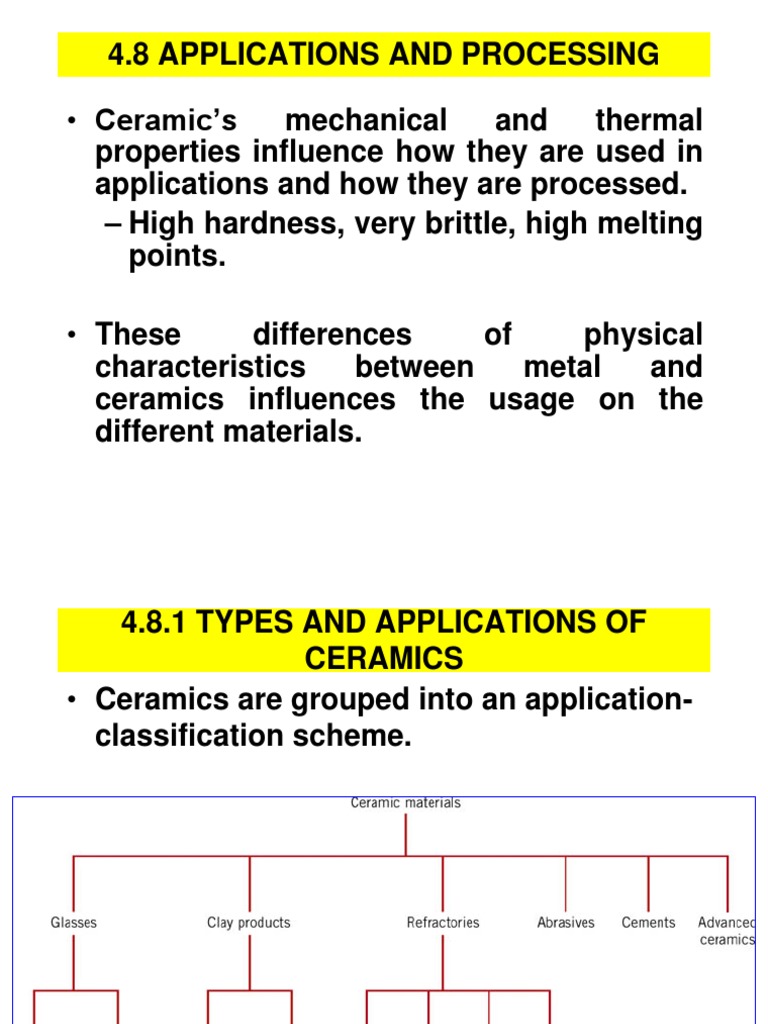 Applications and Properties of Ceramics | PDF | Glasses | Abrasive