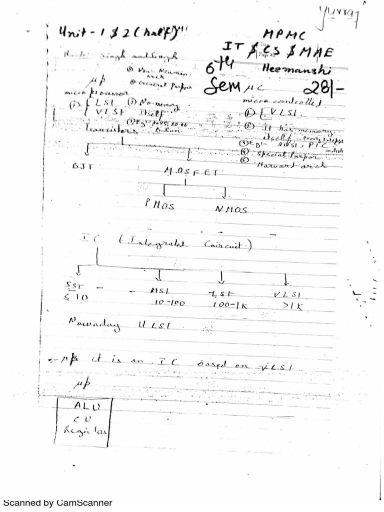 MPMC 1 | PDF