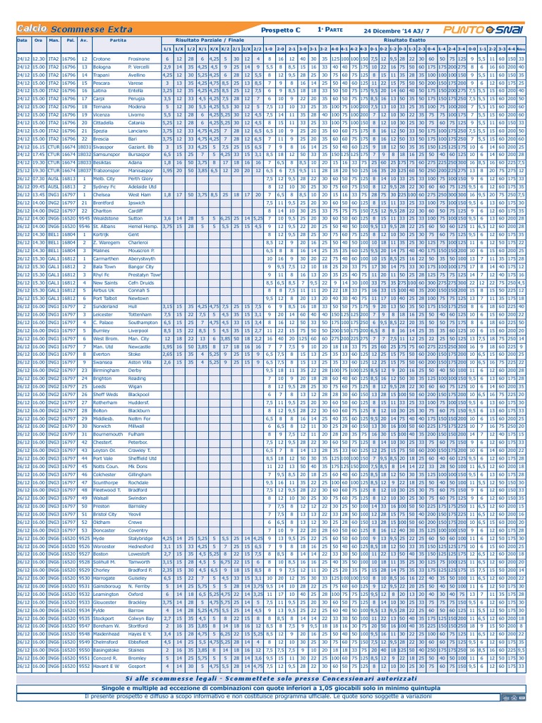 pronostico Ucraina Francia risultato esatto e quote qualificazioni Mondiali, image size:768x1024