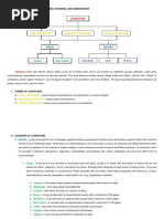 Introduction To Literature Forms Divisio