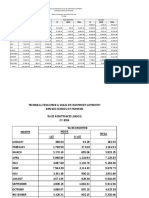 TRA - 2016 (Due to BIR)