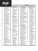 Nursing Care Plan Autism Spectrum Disorder | PDF | Autism Spectrum ...