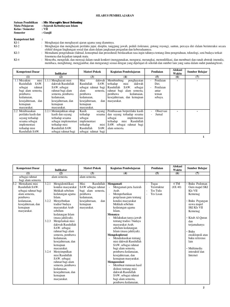 Silabus SKI 7 K13 Revisi 2016