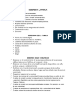 Derechos y Deberes, en La Familia, Comunidad y Escuela