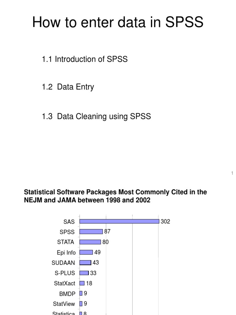 Software