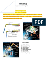 U4 - Welding