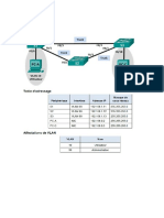 Configuration Ccna