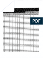 PLC Data Collection Sheet