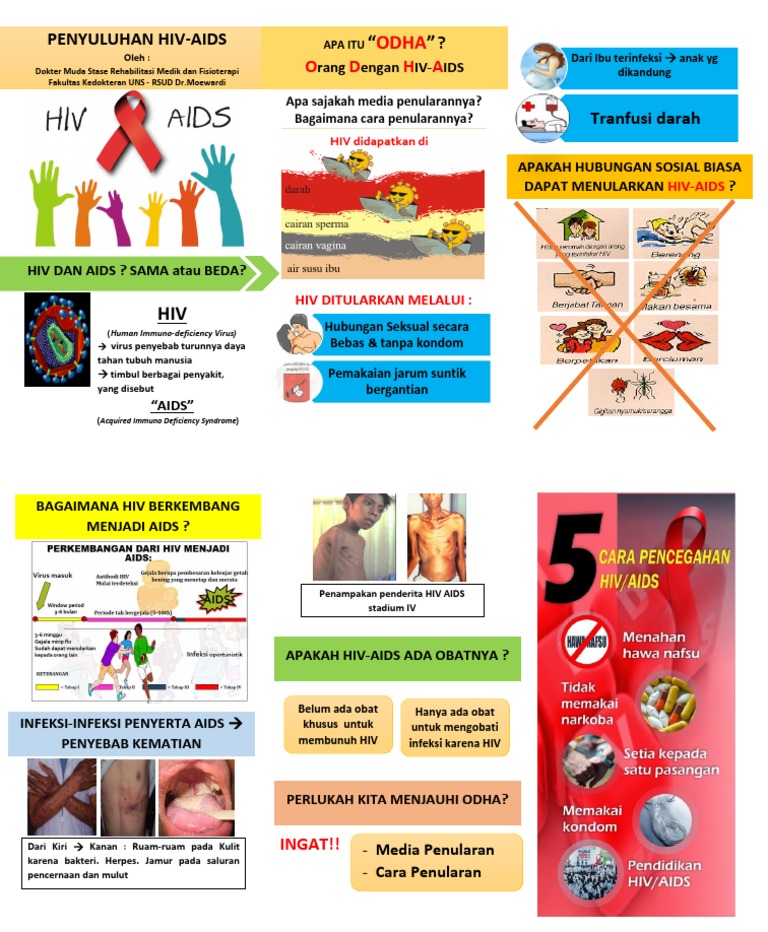 Leaflet Hiv | PDF