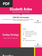 Download elizabeth arden case presentation copy by api-361156846 SN351909152 doc pdf