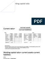 Quick and Working Capital Ratio