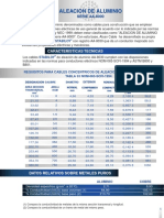 Aluminum Characteristics PDF