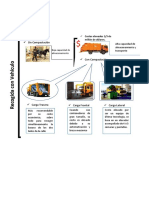 Infograma Articulo