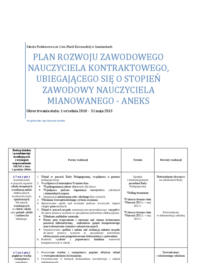 Plan Rozwoju Zawodowego Na Nauczyciela Mianowanego