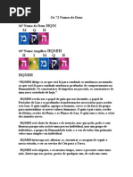 Os 72 Nomes de Deus 16º Nome 