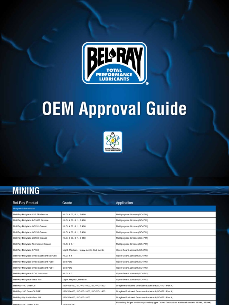 OEM Approval Guide Transmission (Mechanics) Bearing (Mechanical)