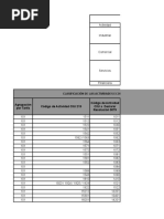 Homologaciones de codigos de actividad econnomicas