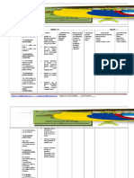 Plan de Area Ciencias Politicas 11°