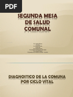 Segunda Mesa de Salud Comunal Final