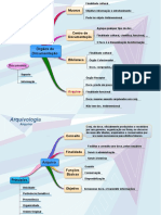 Mapas Mentais Arquivologia PDF