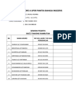 Bengkel Score A Upsr Panitia Bahasa Inggeris