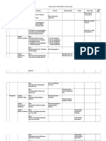 Audit 3 Komponen 2014-2016