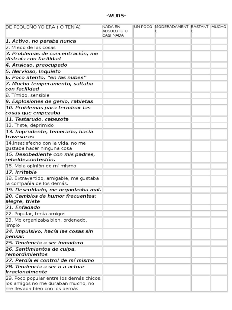 Escala - WURS para El TDAH | PDF | Agitación | Violencia