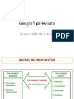 Global Tourism System-Gambaran Umum