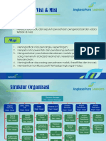 Download Ngurah Rai PPT by AB SN351964672 doc pdf