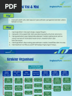 Download Ngurah Rai PPT by AB SN351964672 doc pdf