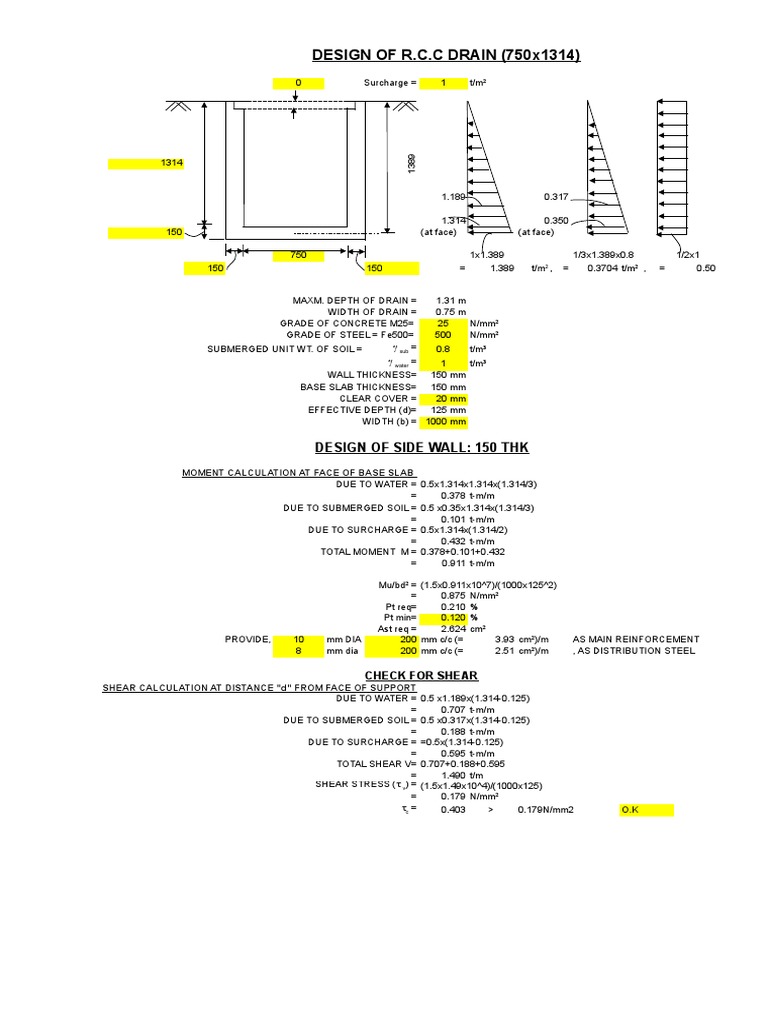 Design of Cable Trench PDF Infrastructure Building Technology