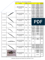 Wipers-Taizhou Cina Auto Parts Co.