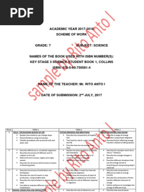Scheme Of Work Year 7 Science 17 18 Pdf Solution Force